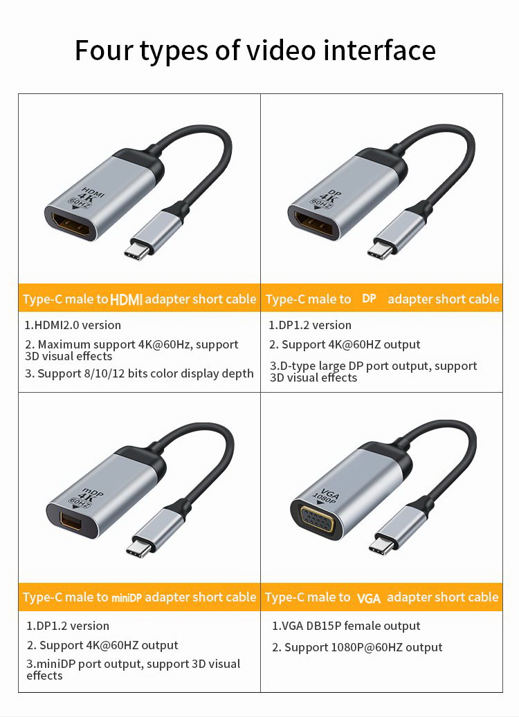 Type C USB 3.0 To HDMI Converter Adapter