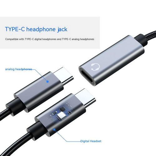 USB C to Dual USB C earphone jack adapter