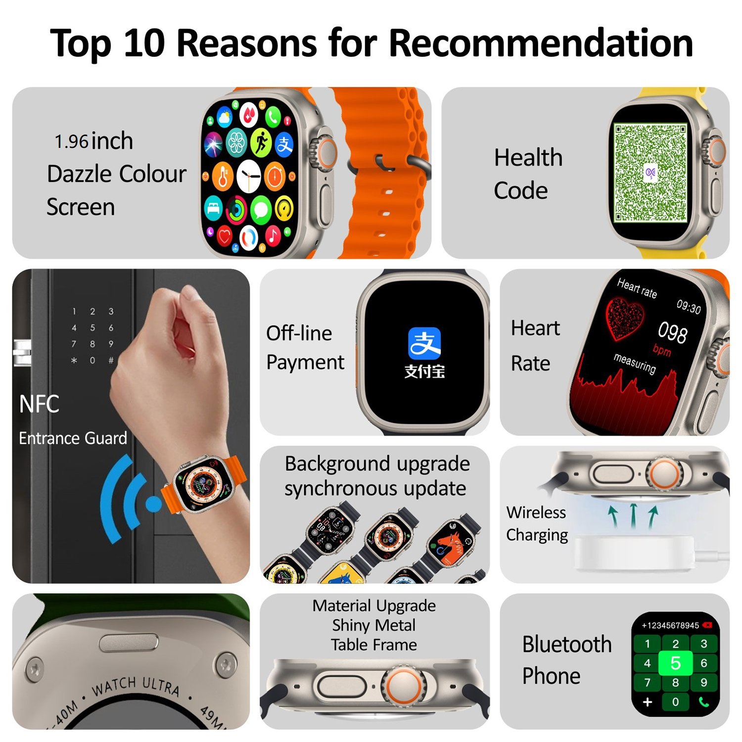 Die Entwicklung der Smartwatch Die Entwicklung der Smartwatch
