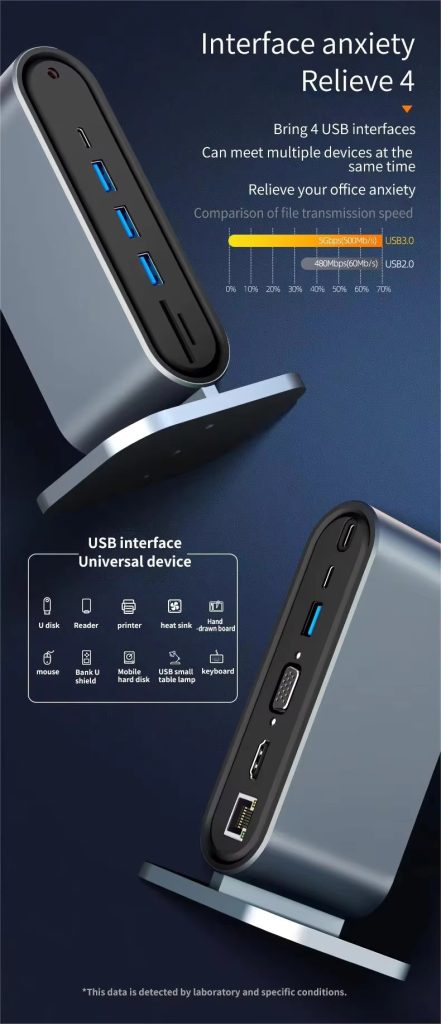 12in1 Docking Station