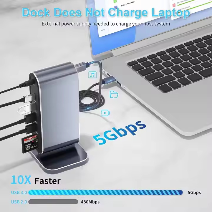 USB C Docking Station Triple Display 12 in 1 USB C Hub
