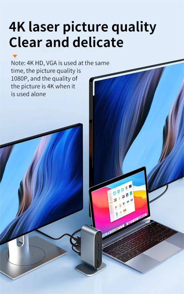 USB C Docking Station Triple Display 12 in 1 USB C Hub