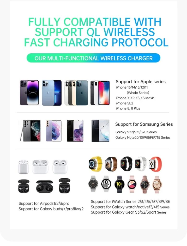 3 in 1 Magnetic Charging Station for IPhone, Wireless Charger for IPhone 15 14 13 12 Pro Max & Airpods 3 2 1 & Iwatch 7 8 9 SE