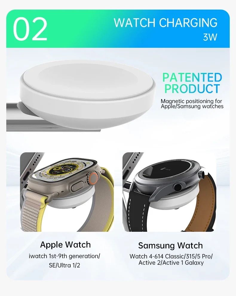 Qi2 Certified 15W 3-in-1 Magnetic Wireless Charger for iPhone 12-16 Series