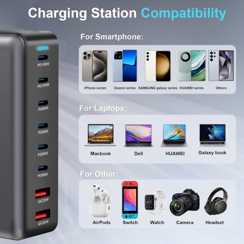 500W PD Charger (15) USB C Charger 500W Fast GAN Charging Block 8 Port Charging Station Hub Brick PD 100W Laptop Charger,for iPhone 16 Charger